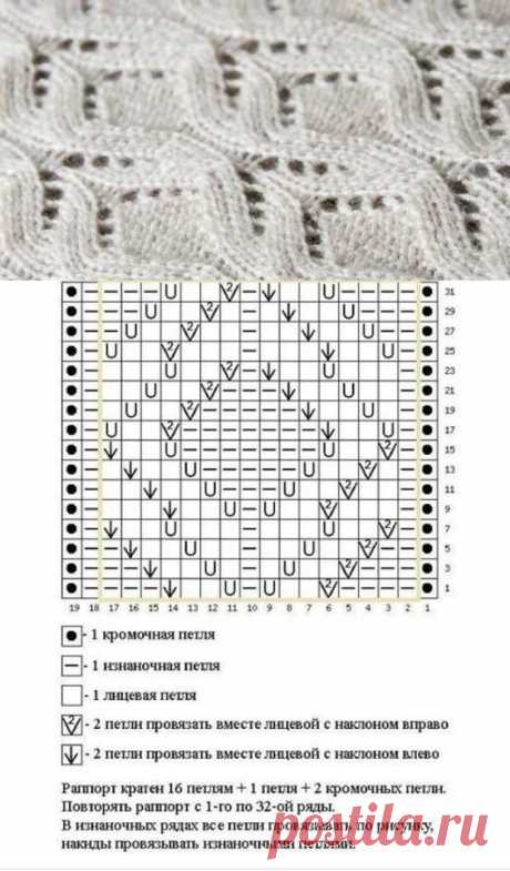 Pin page