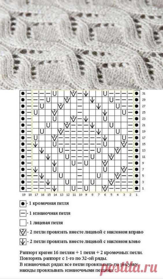 Pin page