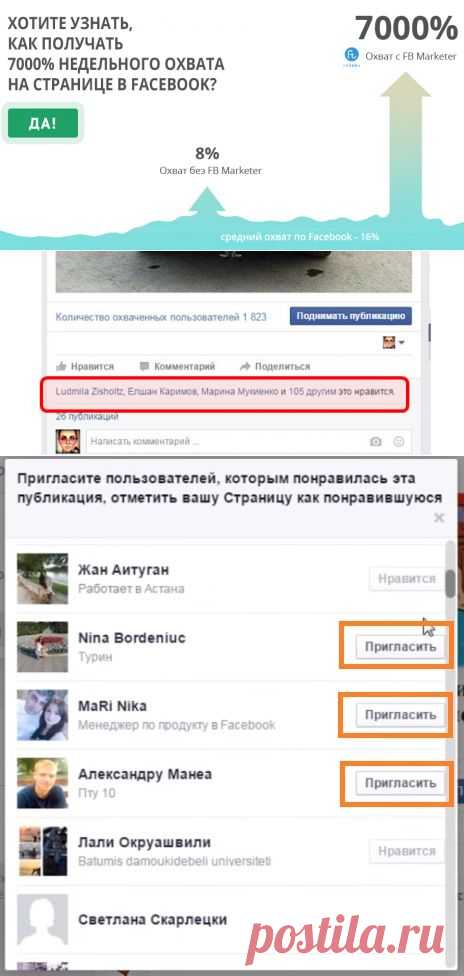 Как бесплатно увеличить прирост фанов для страницы в Facebook на 50% | Мастерская фан-страниц Facebook