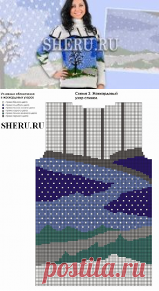 Вязание свитера спицами c рисунком 