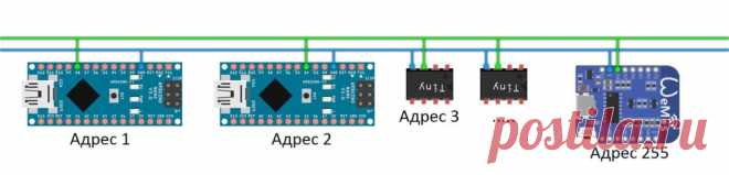Связь нескольких Arduino по проводу [GyverBus] - AlexGyver Technologies