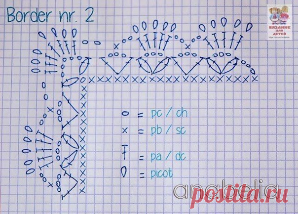 Вяжем детям. Очаровательное детское платьице с вышивкой..