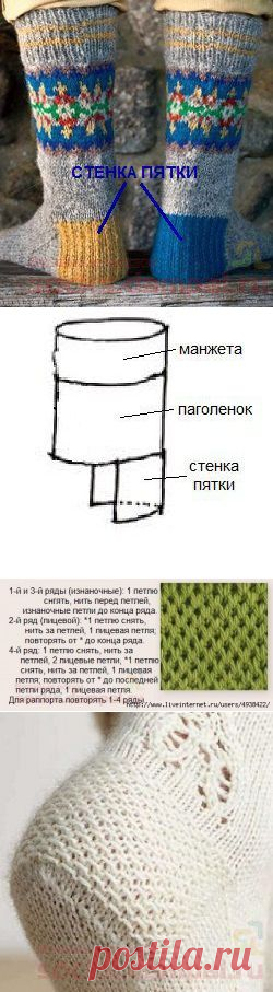 Примеры вязания утолщенной стенки пятки.