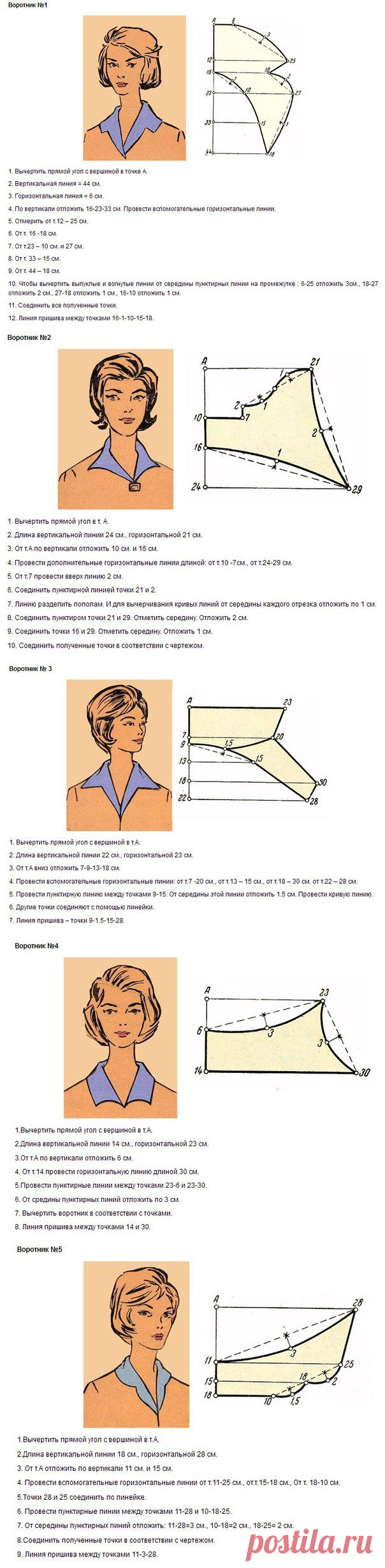 Моделирование и дизайн одежды в Липецке | VK