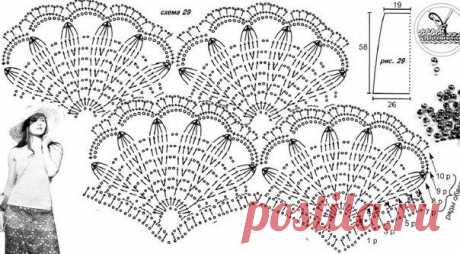 Егорова Ольга