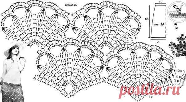 Егорова Ольга