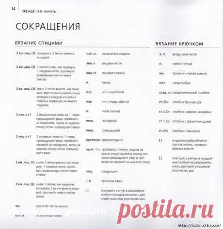 Учимся вязать крючком и спицами. Основные уроки вязания для новичков.