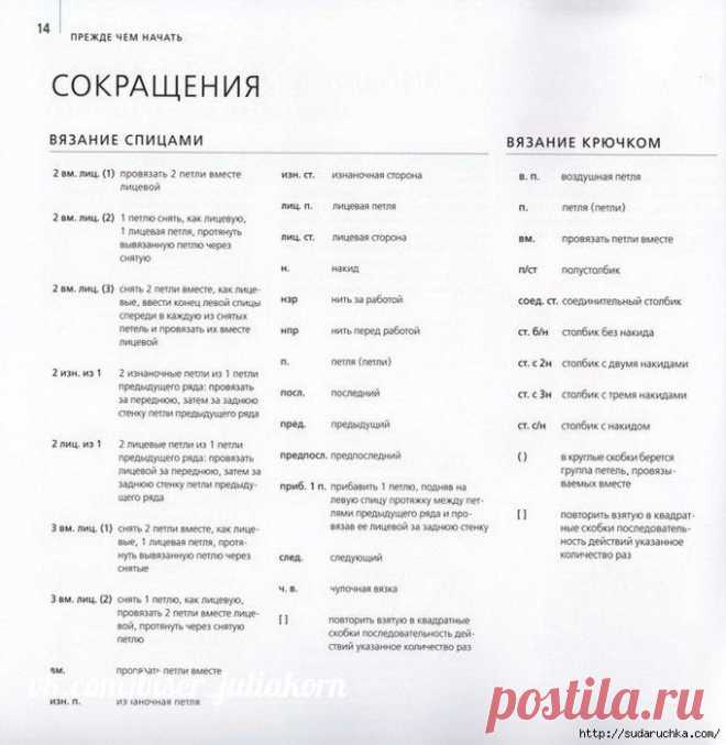 Учимся вязать крючком и спицами. Основные уроки вязания для новичков.