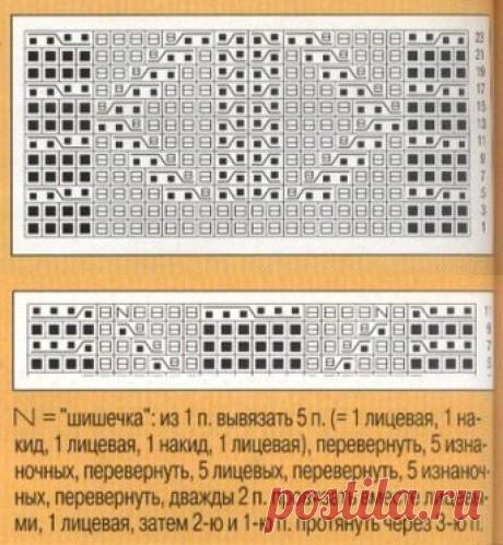 Простые узоры спицами схемы. Бесплатные узоры спицами | Handmade24