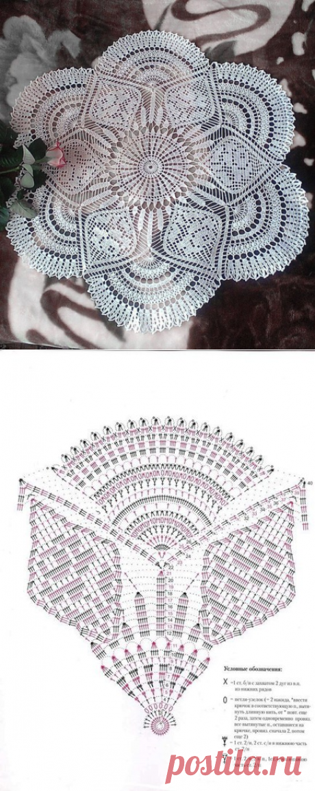 Оригинальная салфетка