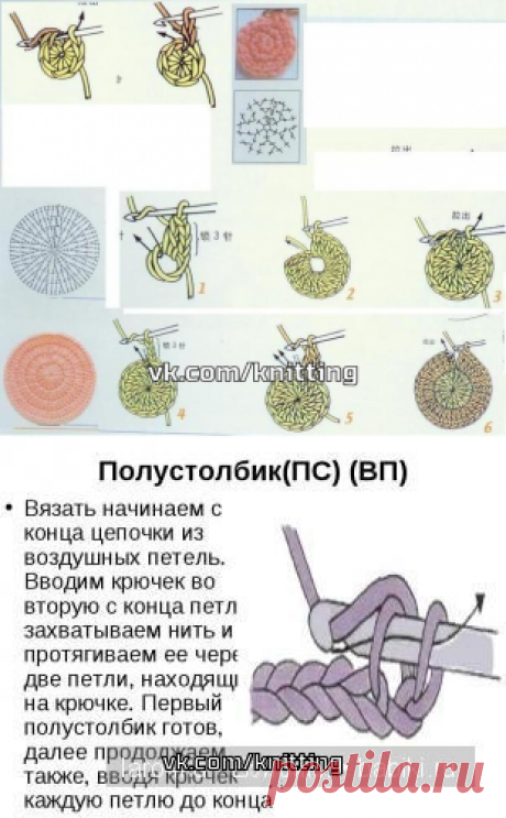 Основные виды столбиков при вязании крючком. Мастер-класс