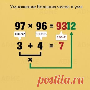 Такому в школе нас не учили. А жаль! 
Вашим детям на заметку