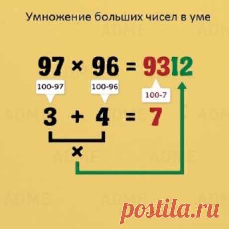 Такому в школе нас не учили. А жаль! 
Вашим детям на заметку