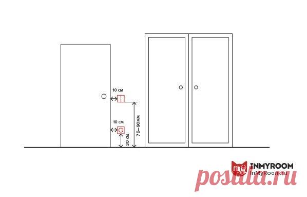 Сколько розеток должно быть в комнате, где и на какой высоте от пола их стоит разместить – рассказываем, на что обратить внимание при проектировании электропроводки в гостиной