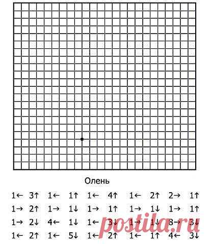 Графические диктанты / Взлом логики