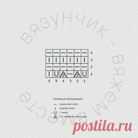 Нескучная отделка края — 5 узоров вместо резинки | Вязунчик — вяжем вместе | Яндекс Дзен