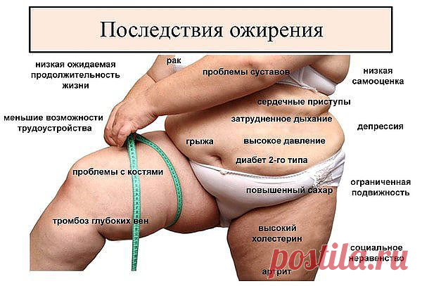 Со всеми этими проблемами поможет справиться ФАВАО. Хотите узнать больше? Пройдите по ссылке: http://xango-zdorovie.ru/?page_id=888