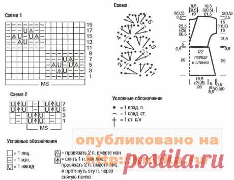 Летний пуловер с кружевной отделкой из рубрики Вязание для женщин. Вязание спицами модели и схемы на kNITKA.ru
