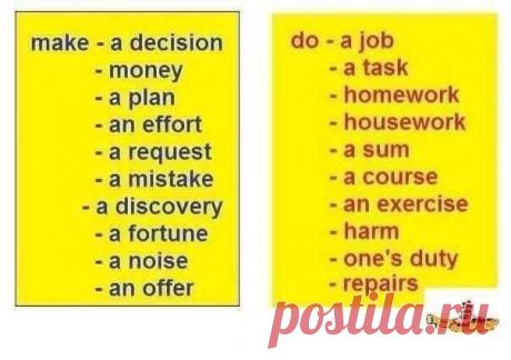 Устойчивые выражения с глаголом DO / Неформальный Английский