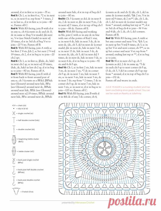 The Chain Reaction Afghan ebook Afghan ebook crochet patterns