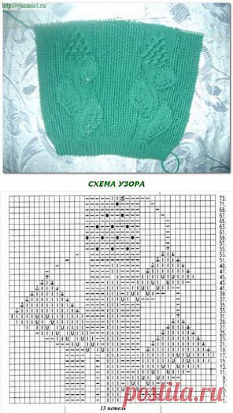 Узор спицами "Листочки с шишечками" | О вязании