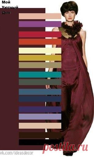 Редактировать описание