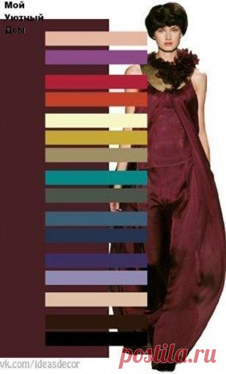 Редактировать описание