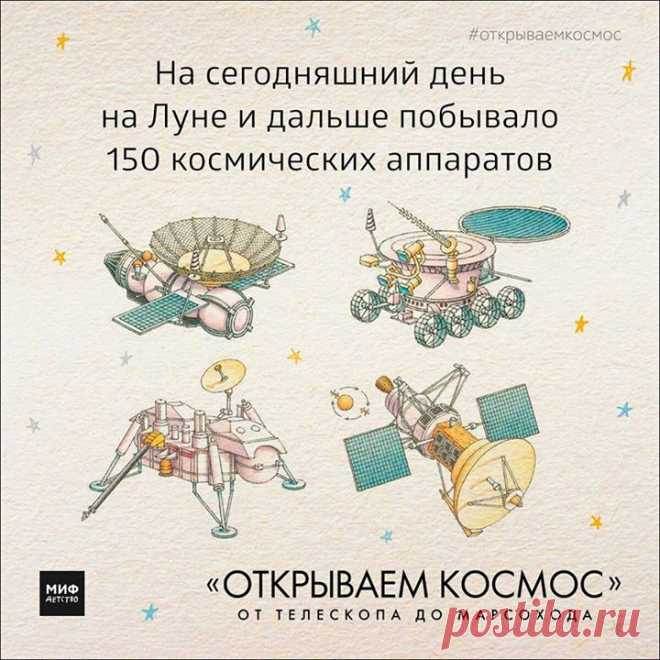 Мы, конечно, не могли обойти стороной сегодняшний праздник! С Днем космонавтики, друзья! Приготовили для вас красивые открытки из книги "Открываем космос" ( P.S. И не забывайте, что на этой неделе у каждого есть возможность покорить книжный космос: скидки на все книги 15%. Подробности здесь:
