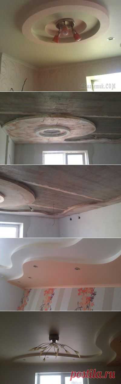 Фигурный потолок своими руками