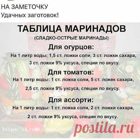 Забирайте, пригодится!