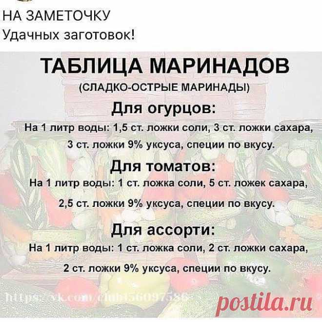 Забирайте, пригодится!