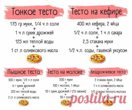 (90) Рецепты домашних блюд