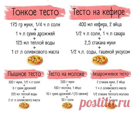 (90) Рецепты домашних блюд