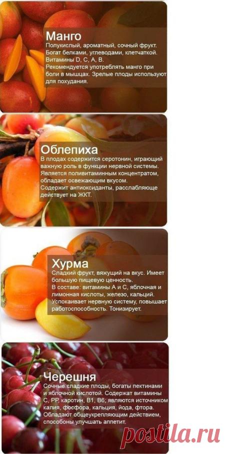 (+1) тема - О пользе фруктов и ягод. Это интересно. | ЗДОРОВЫЙ ОБРАЗ