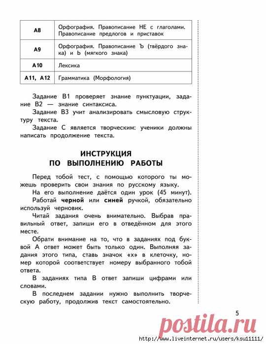 Русский язык. Итоговая аттестация 1-4 класс.