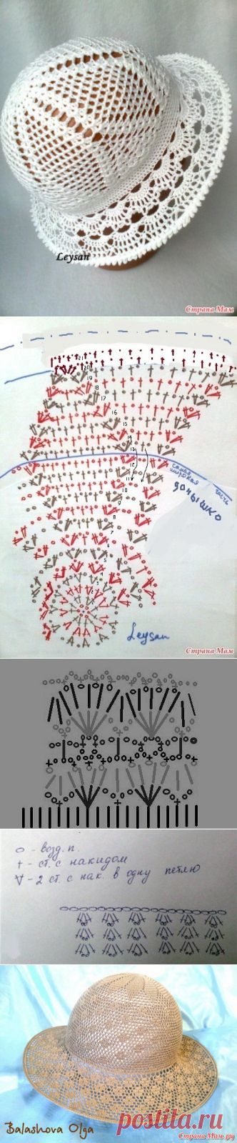 Совместник по летним шляпкам. / Вязание крючком / Вязальная Авантюра