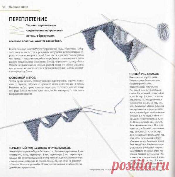 Рукоделие Вязание Knitting Handmade - Хроника