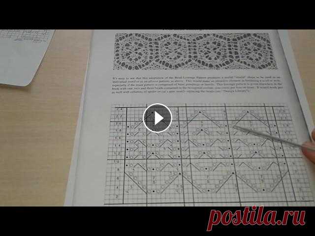 Медальоны. Шетландский узор спицами. МК 51.Ажурные узоры.Пуховые.

пони вязаные крючком