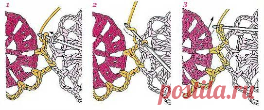 СПОСОБЫ СОЕДИНЕНИЯ МОТИВОВ КРЮЧКОМ