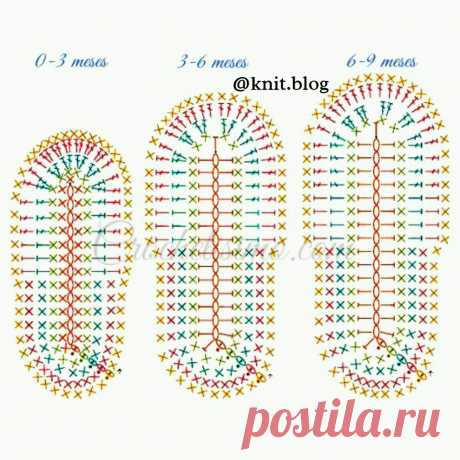 пинетки