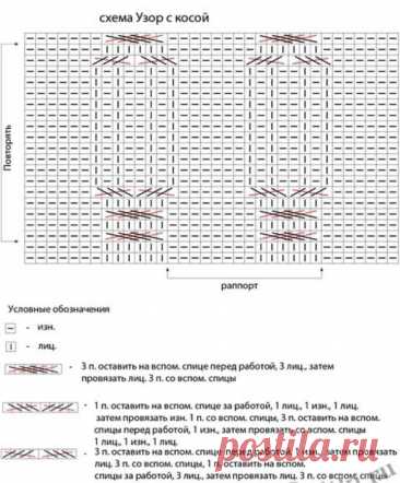 Beautiful Knitted Short Red Cardigan