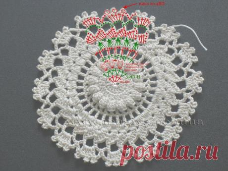 Платье из круглых мотивов