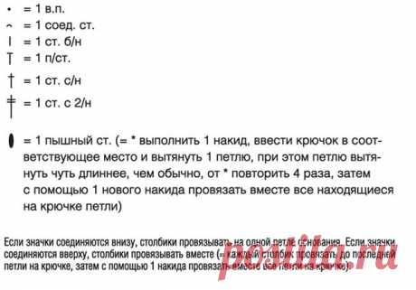 Связанный из мотивов плед привлекает вкраплениями ярких разноцветных квадратов с цветочным рисунком.