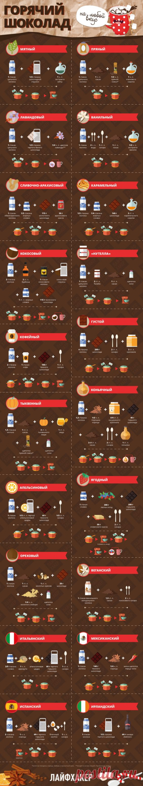 (6) Pinterest