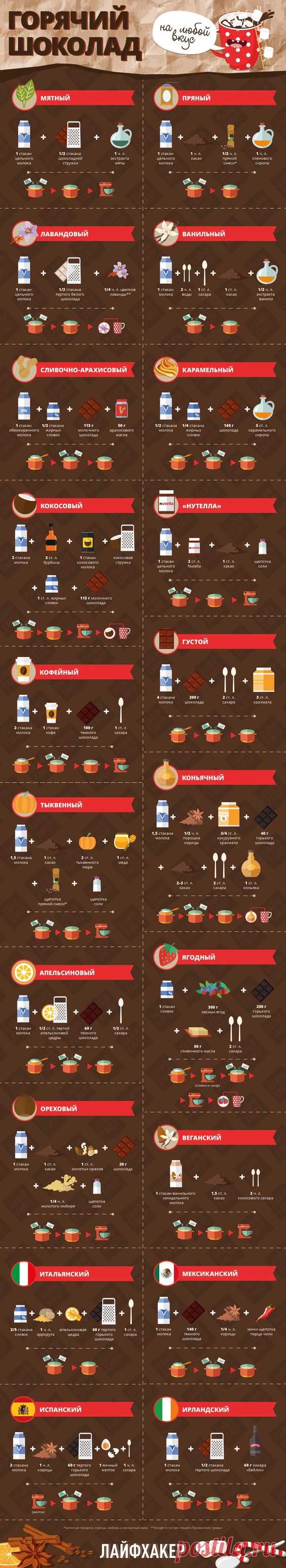 (6) Pinterest