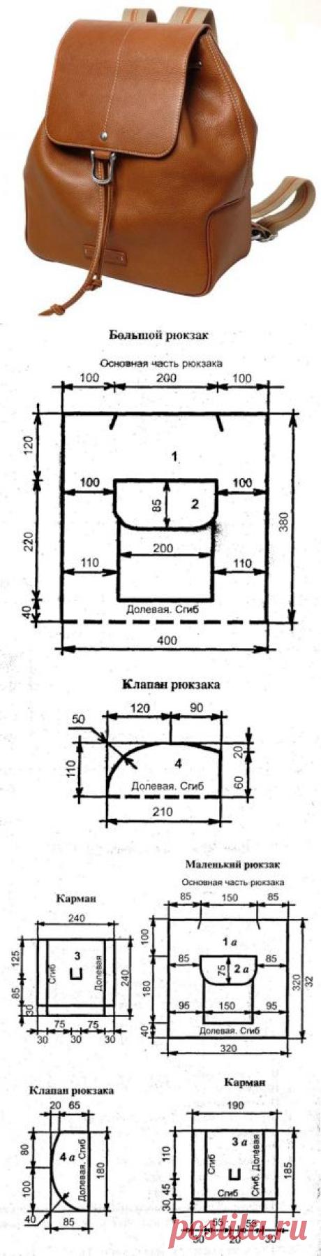 Выкройка рюкзака из кожи