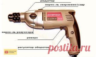 Ремонт электрической дрели 
 
В ходе разборки и обслуживания дрели вы можете столкнуться с тем фактом, что некоторые детали износились и требуют замены. Это обычна практика, тем не менее не следует пытаться поставить на замену сторонние комплектующие или, того хуже, искать сложные пути обхода. Типичная и грубая ошибка — когда вместо сломавшейся штатной кнопки снаружи рукоятки крепят обычный тумблер. Такой «тюнинг» небезопасен и его следует избегать. 
 
Внутреннее устройств...