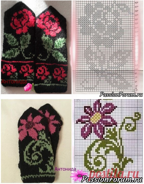 Варежки. Связаны спицами. Схема. - запись пользователя Антонида в сообществе Вязание спицами в категории Вязание спицами аксессуаров
