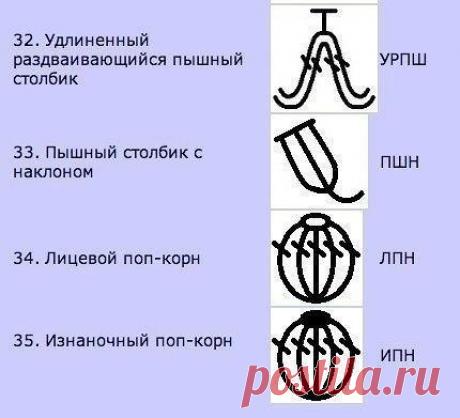 Набор шпаргалок для тех, кто вяжет