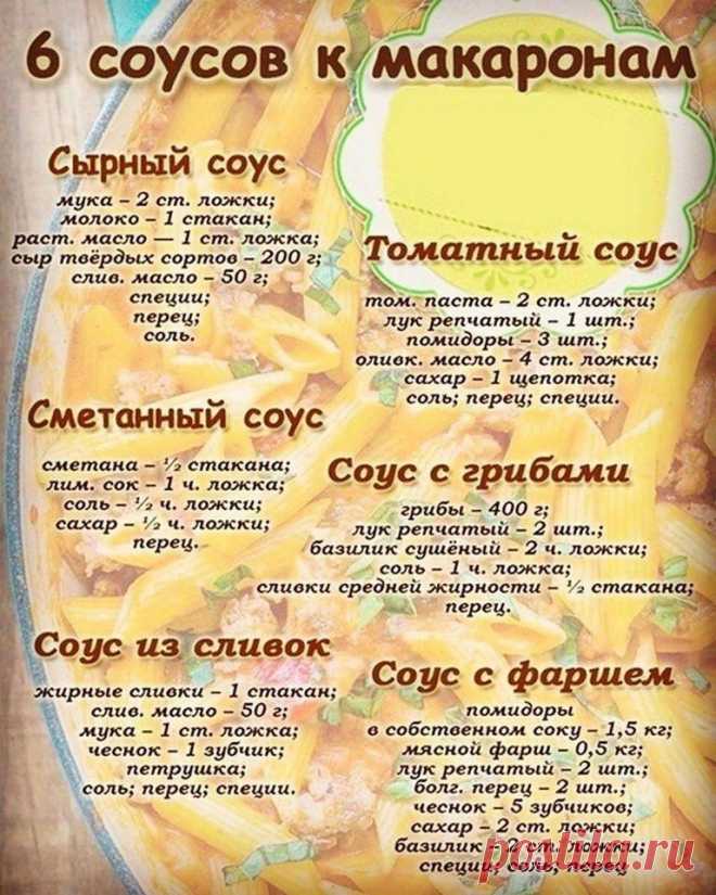 А какой соус к макаронам ваш любимый? 
Я бы выбрала грибной
